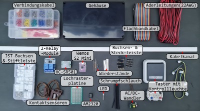 Material für die smarte Gartenhütte